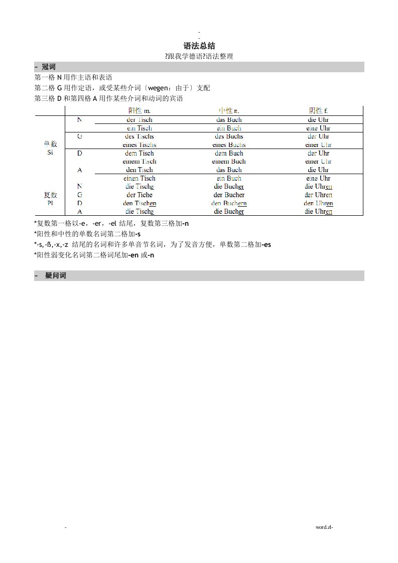 德语语法总结最终版