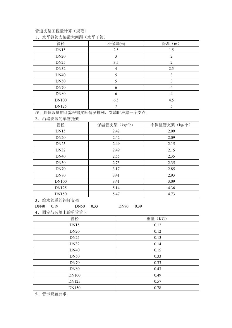 管道支架工程量计算