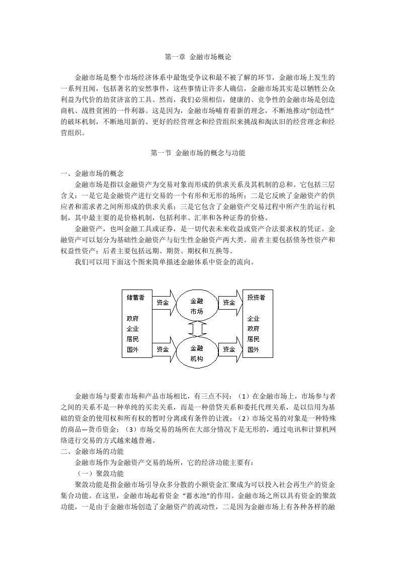 金融市场学讲义