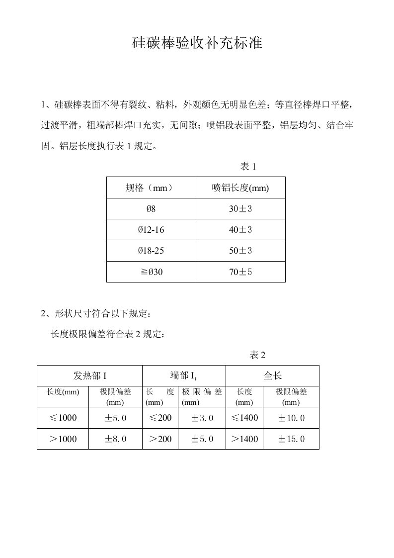 硅碳棒验收标准Microsoft