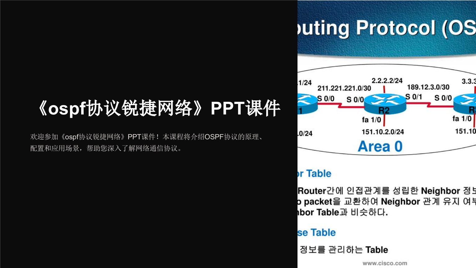 《ospf协议锐捷网络》课件