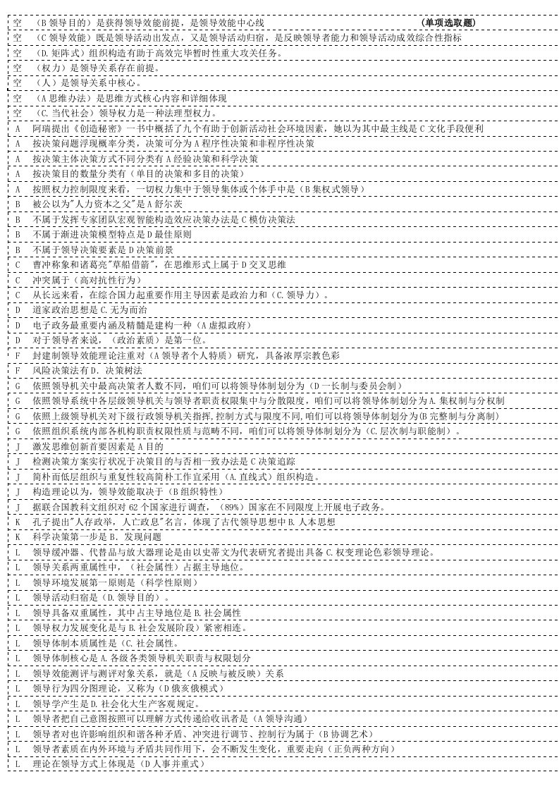 2022年电大行政管理本科领导学基础考点版字母排序版