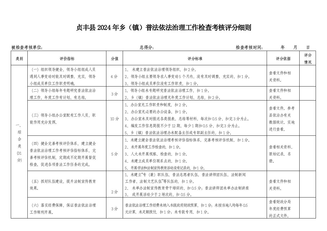 乡镇普法依法治理工作检查考核评分细则