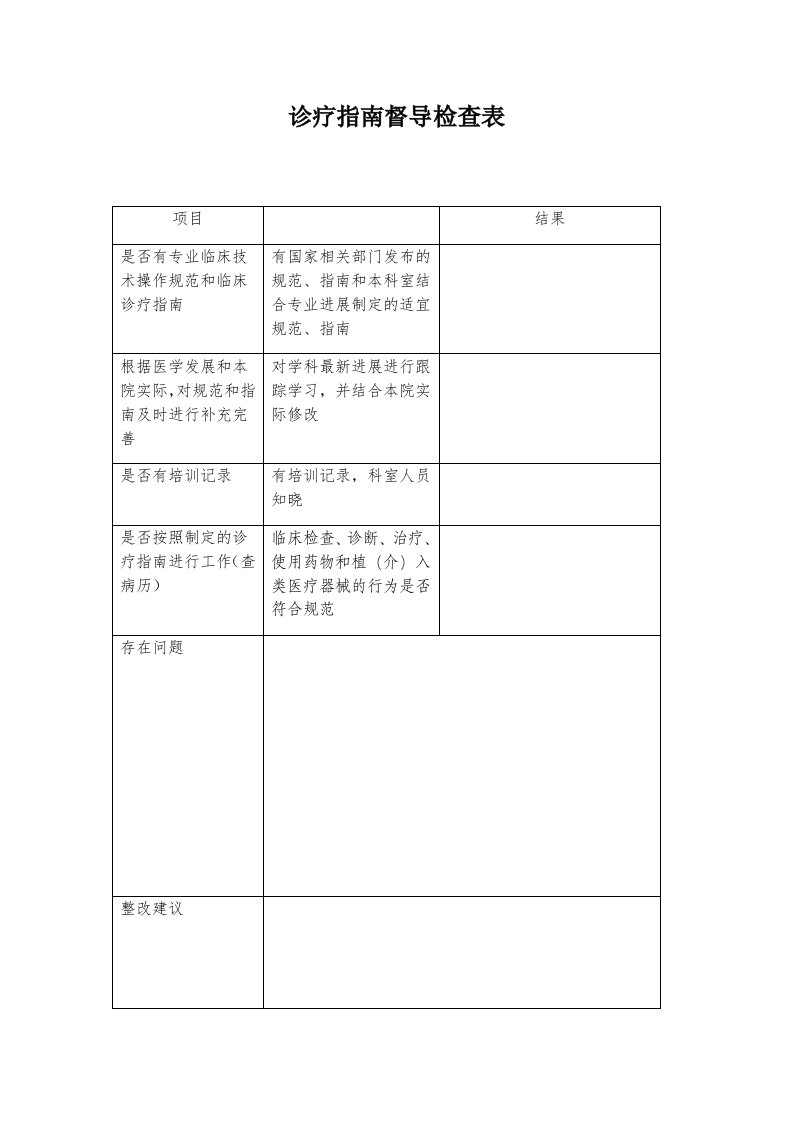 诊疗指南督导检查表