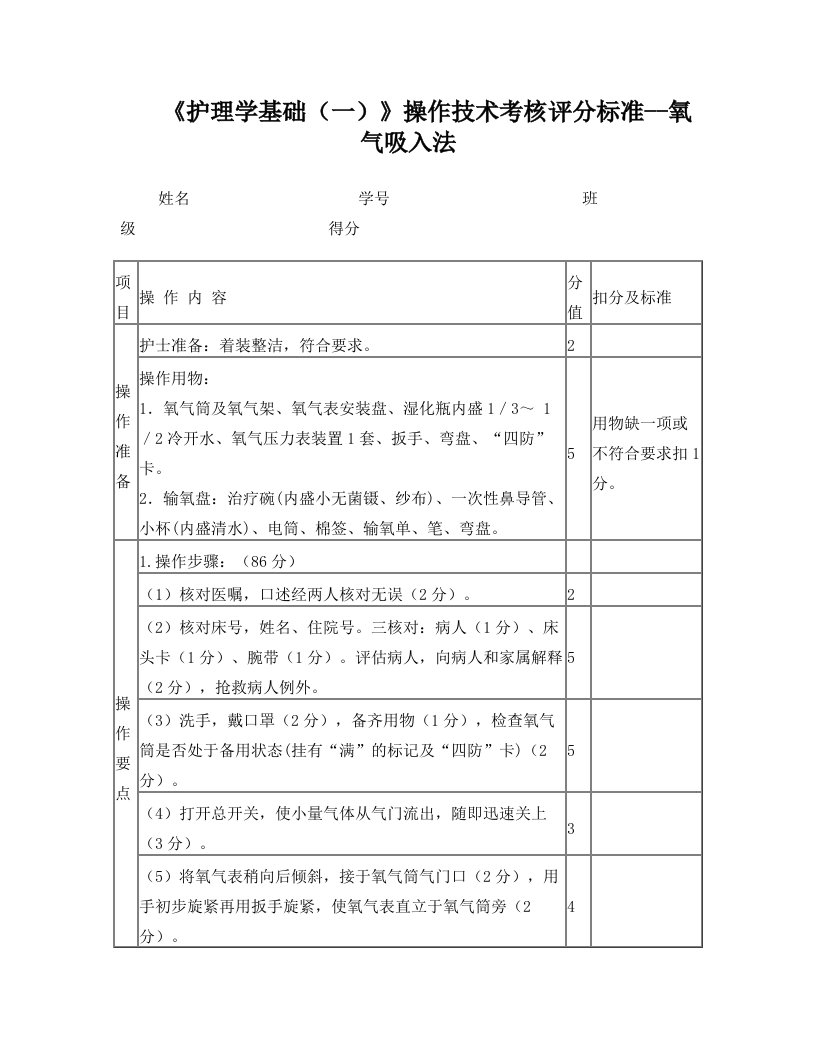 改过氧气吸入法和吸痰法评分标准