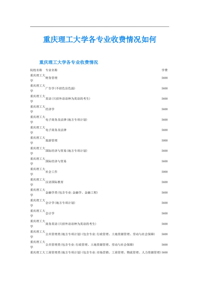 重庆理工大学各专业收费情况如何