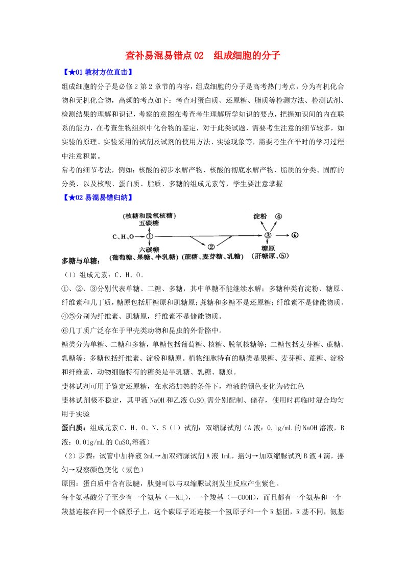 2023届高考生物考前冲刺过关查补易混易错点02组成细胞的分子