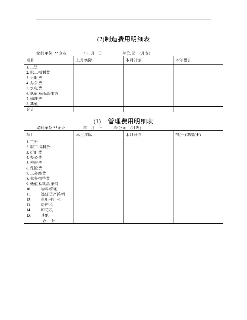 【管理精品】制造费用明细表