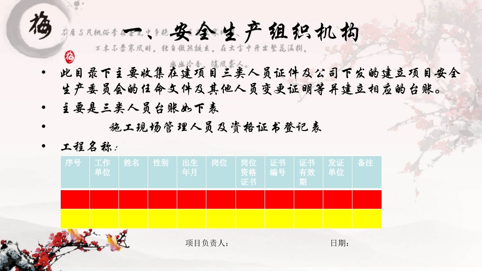 入场安全资料整合课件