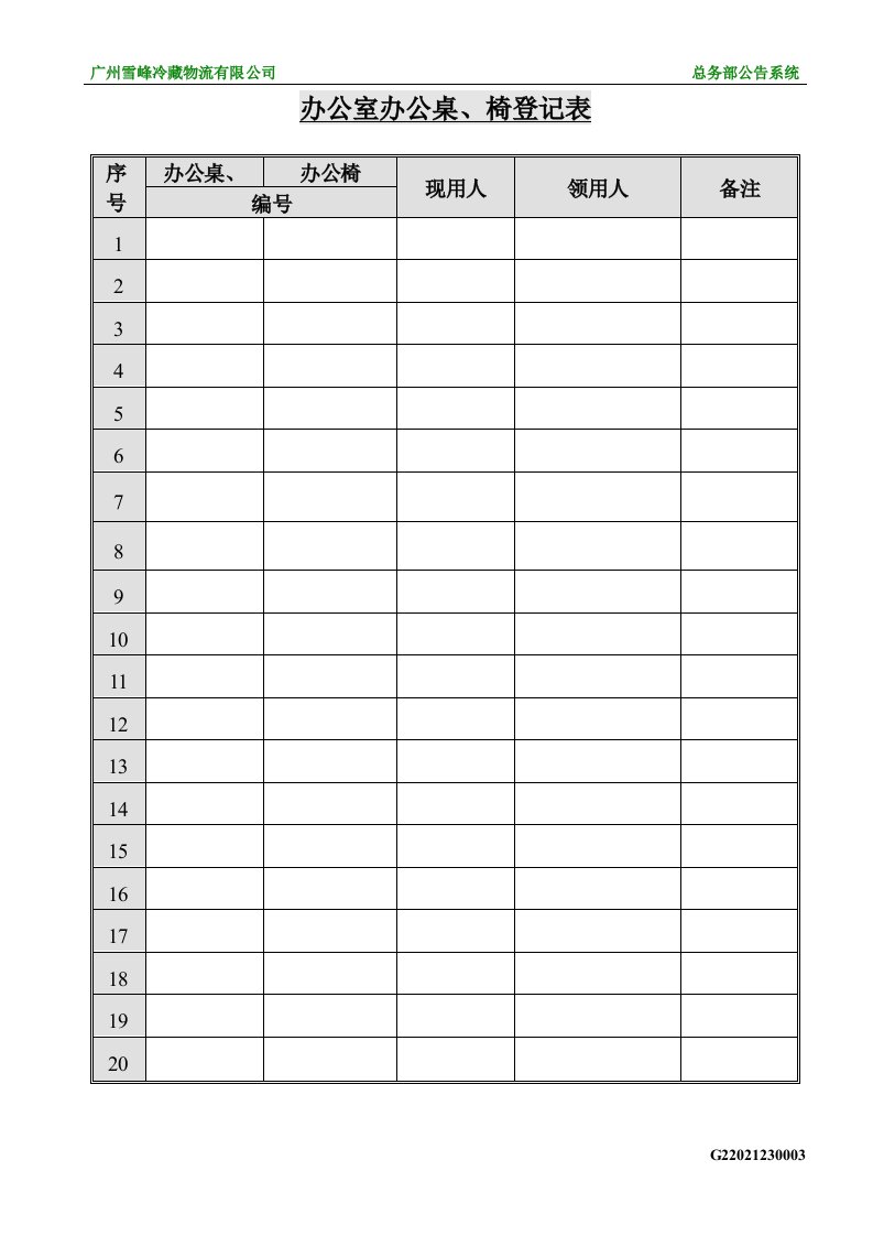 市场服务中心办公桌、椅登记表(1)