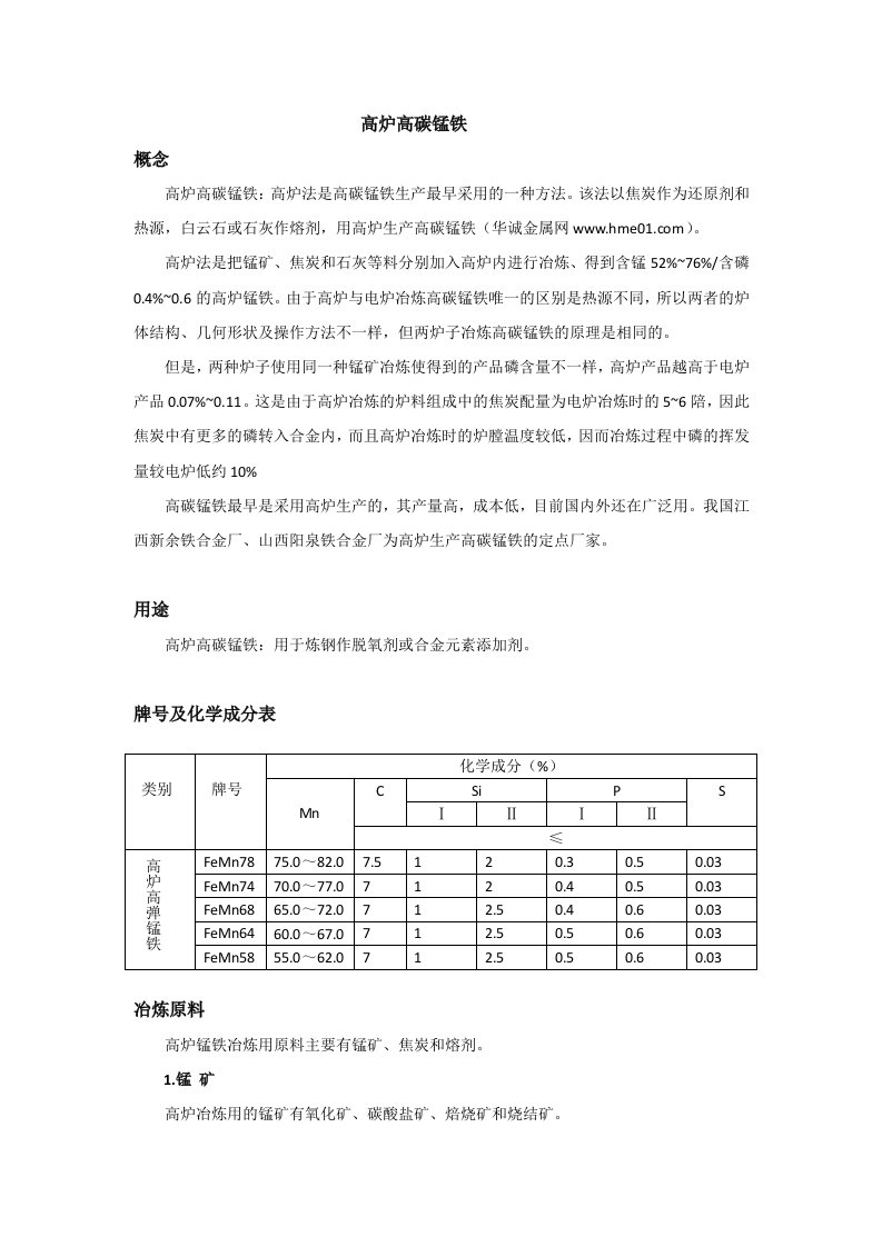 高炉高碳锰铁冶炼技术进步