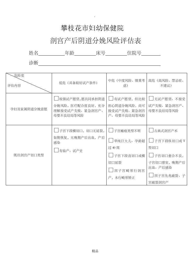 剖宫产术后阴道分娩风险评估表(修改版)