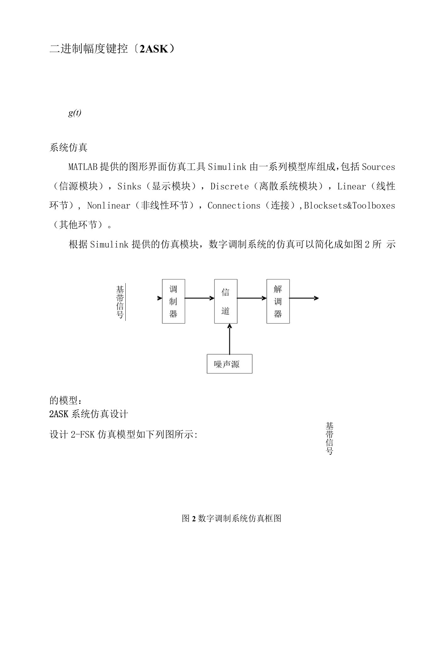 2ASK的simulink仿真