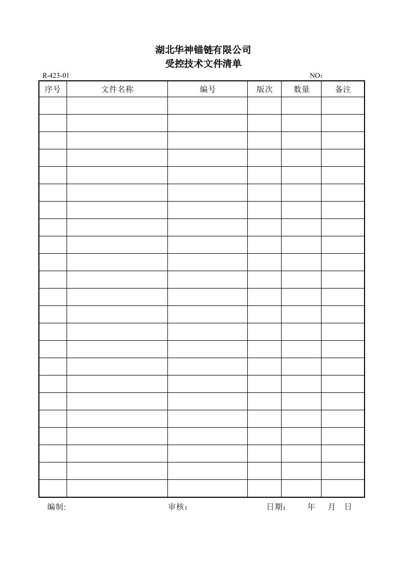 某公司技术体系表格汇总