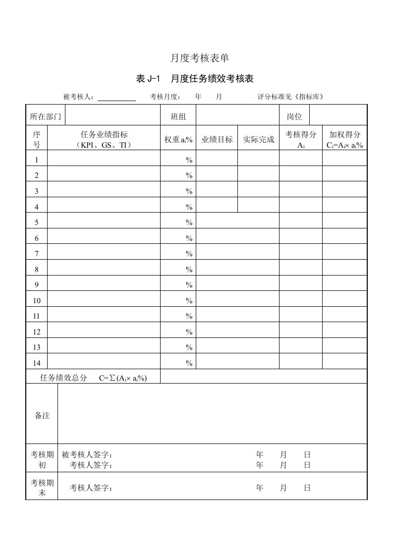 月度考核表单