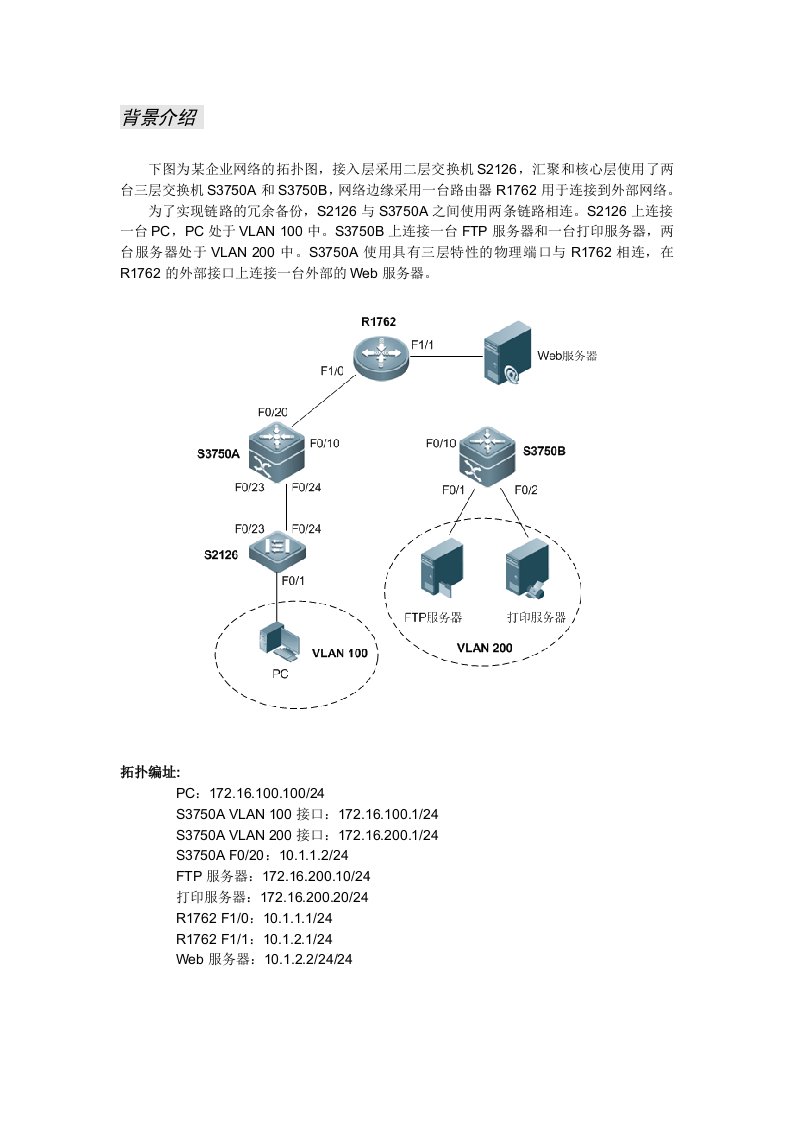 职业技能大赛练习题及参考答案_企业网