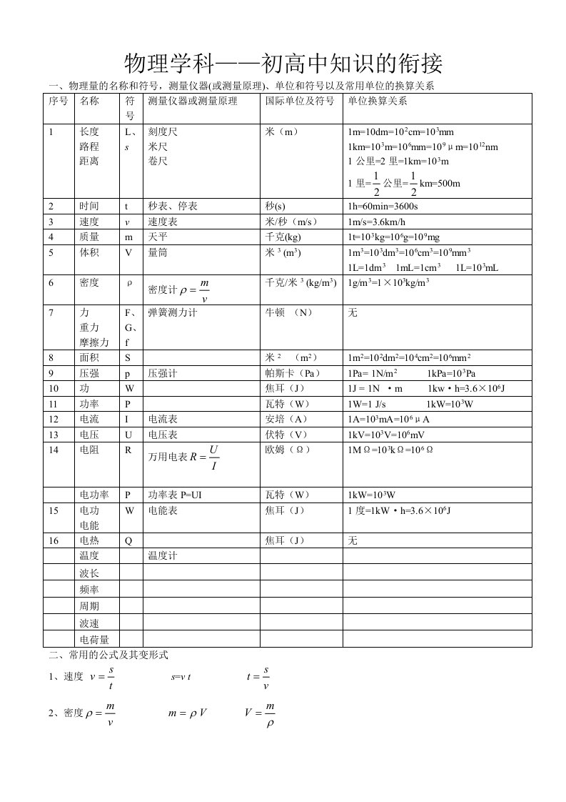 三十四中物理学科初高中知识的衔接