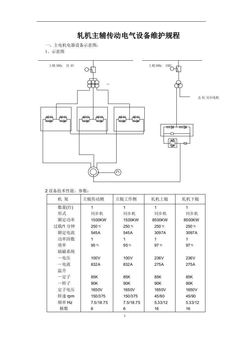 电气维护规程