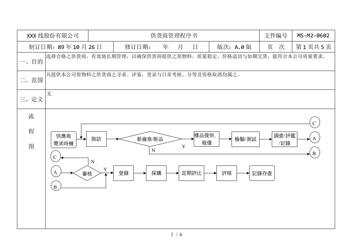 供货商管理程序书