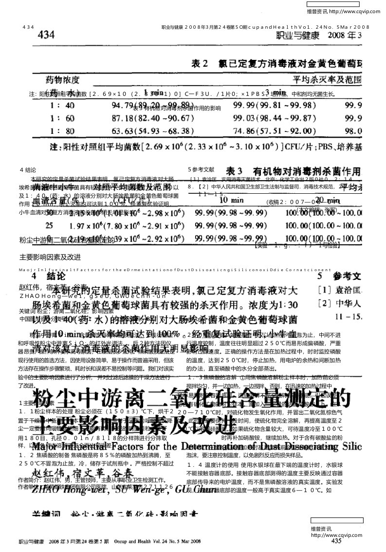 粉尘中游离二氧化硅含量测定的主要影响因素及改进