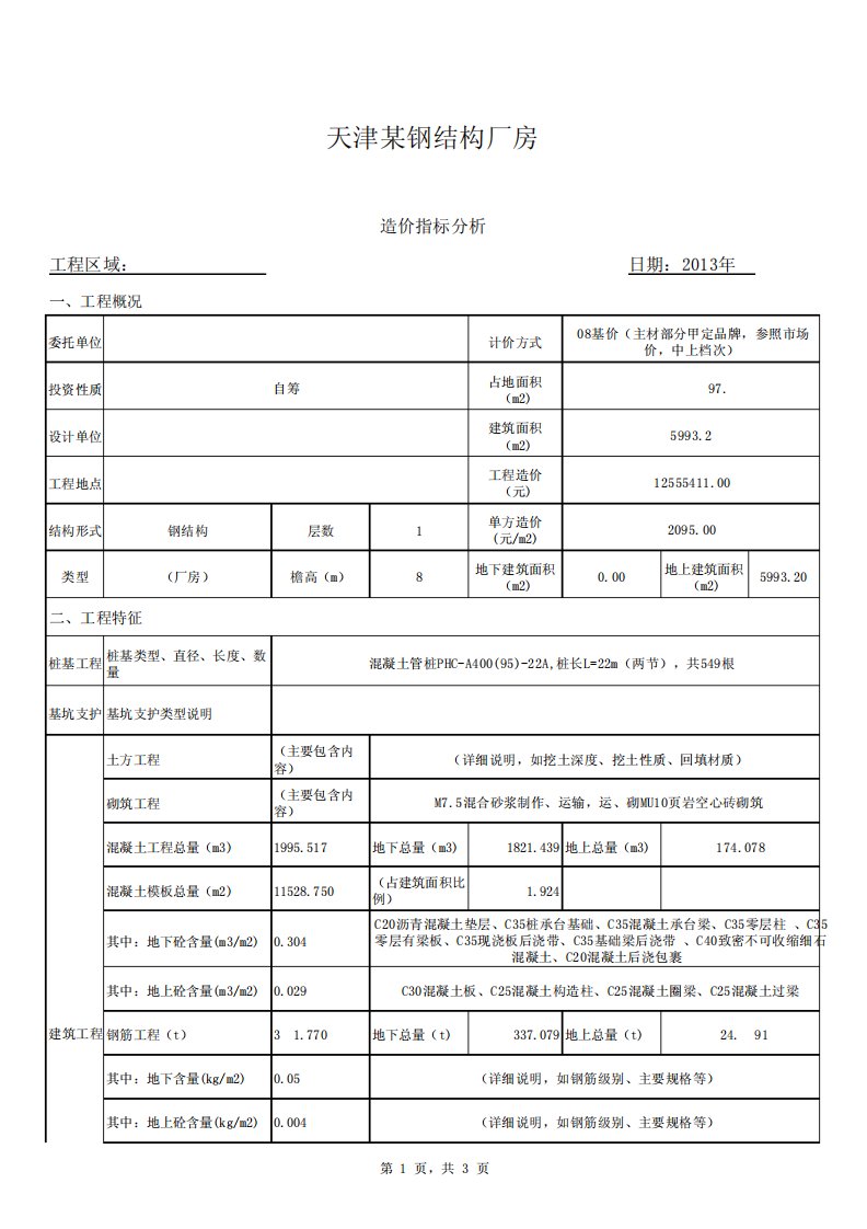 天津某钢结构厂房造价分析