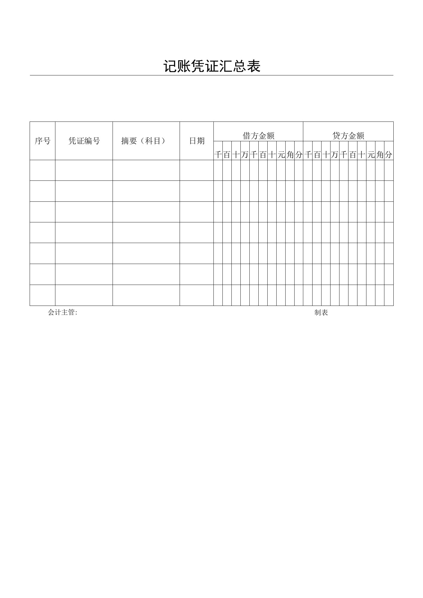 记账凭证汇总表（安徽省）