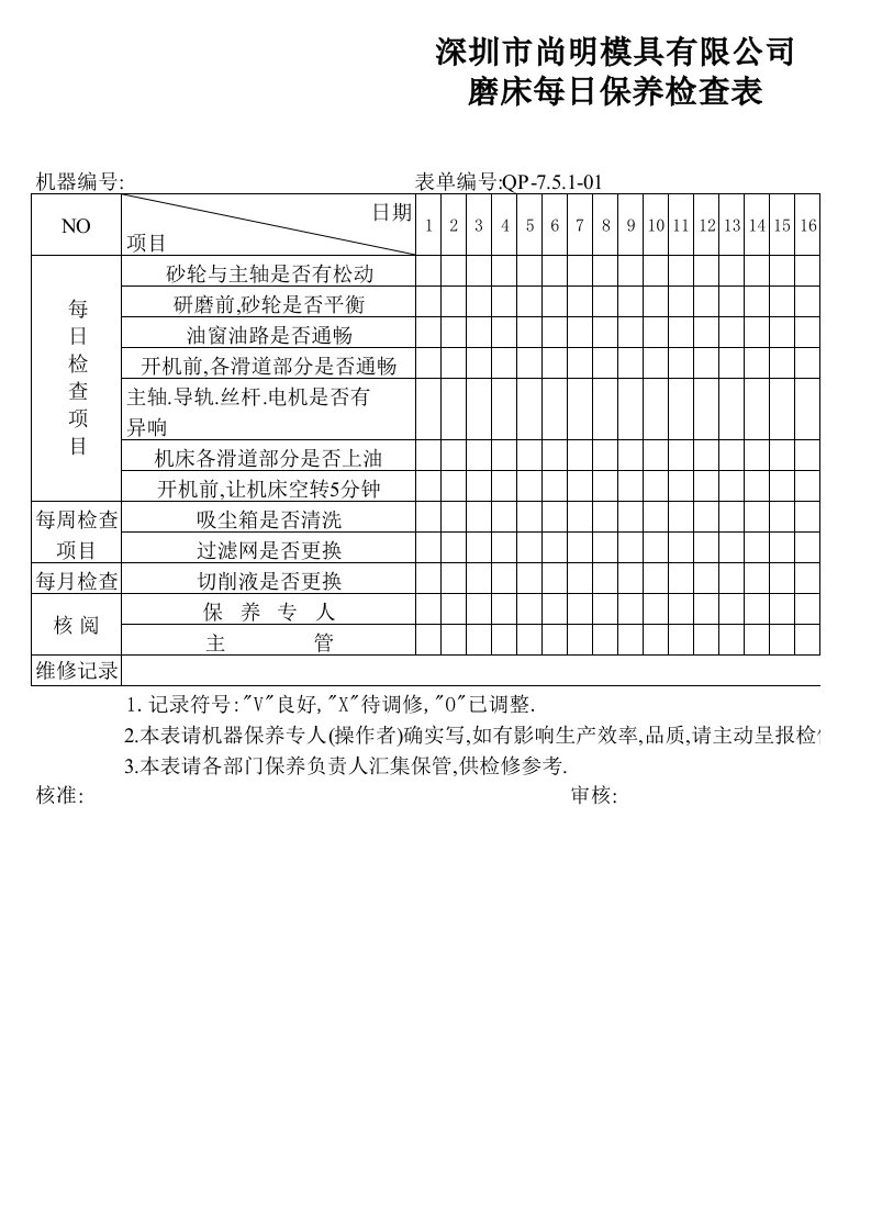 磨床维修记录表