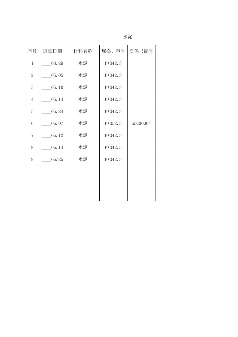 原材料进场台账