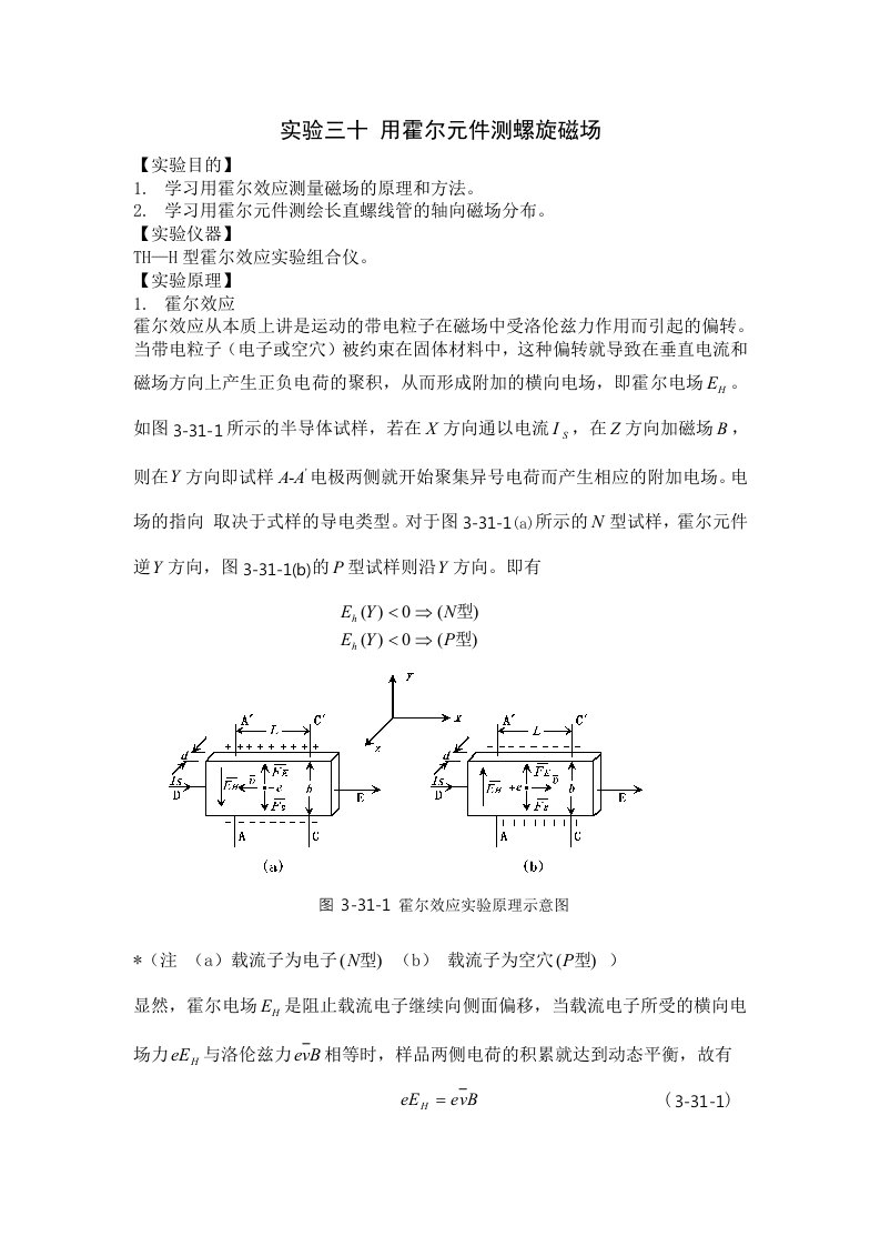 用霍尔元件测螺线管磁场