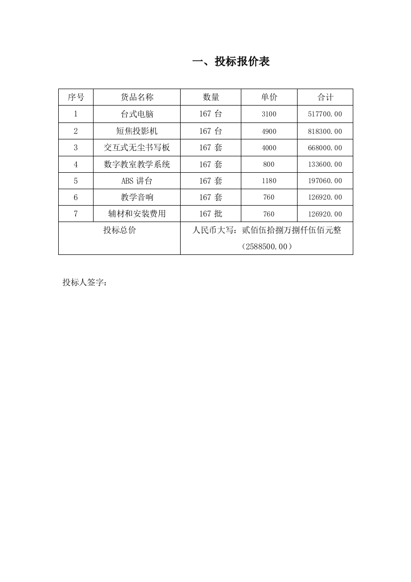 投标报价表