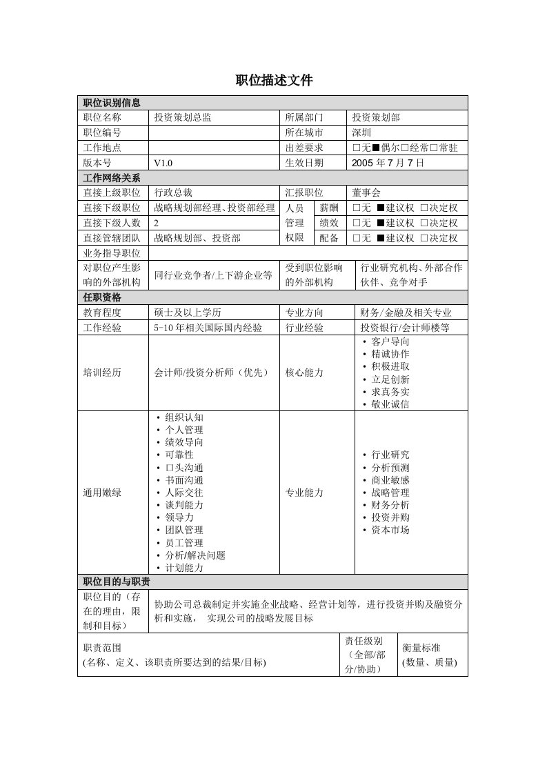 职位描述-投资策划总监