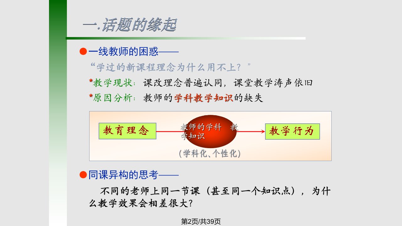 中学物理教师的PCK学科教学知识