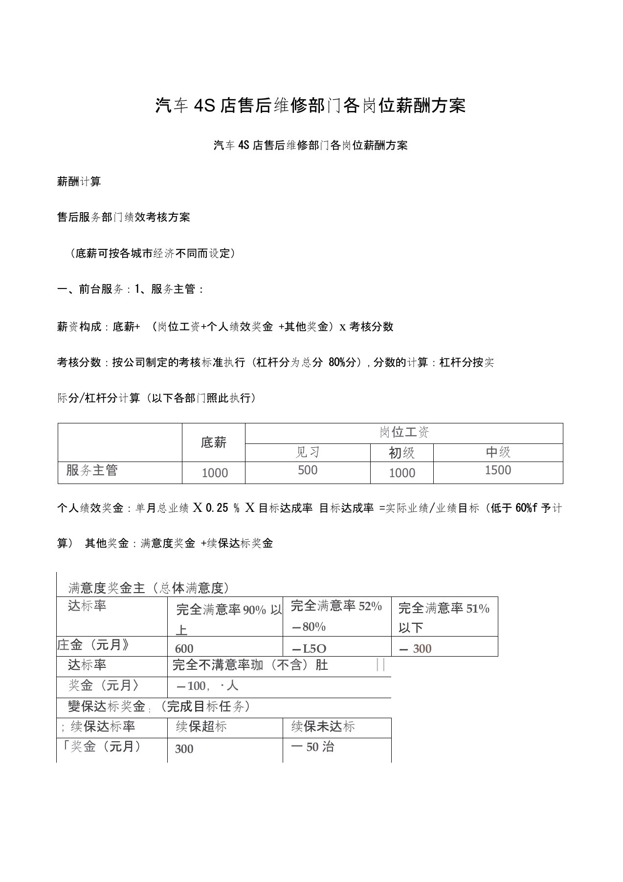 汽车4S店售后维修部门各岗位薪酬方案