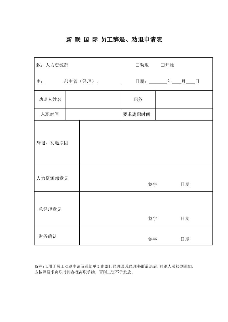 员工辞退、劝退申请表