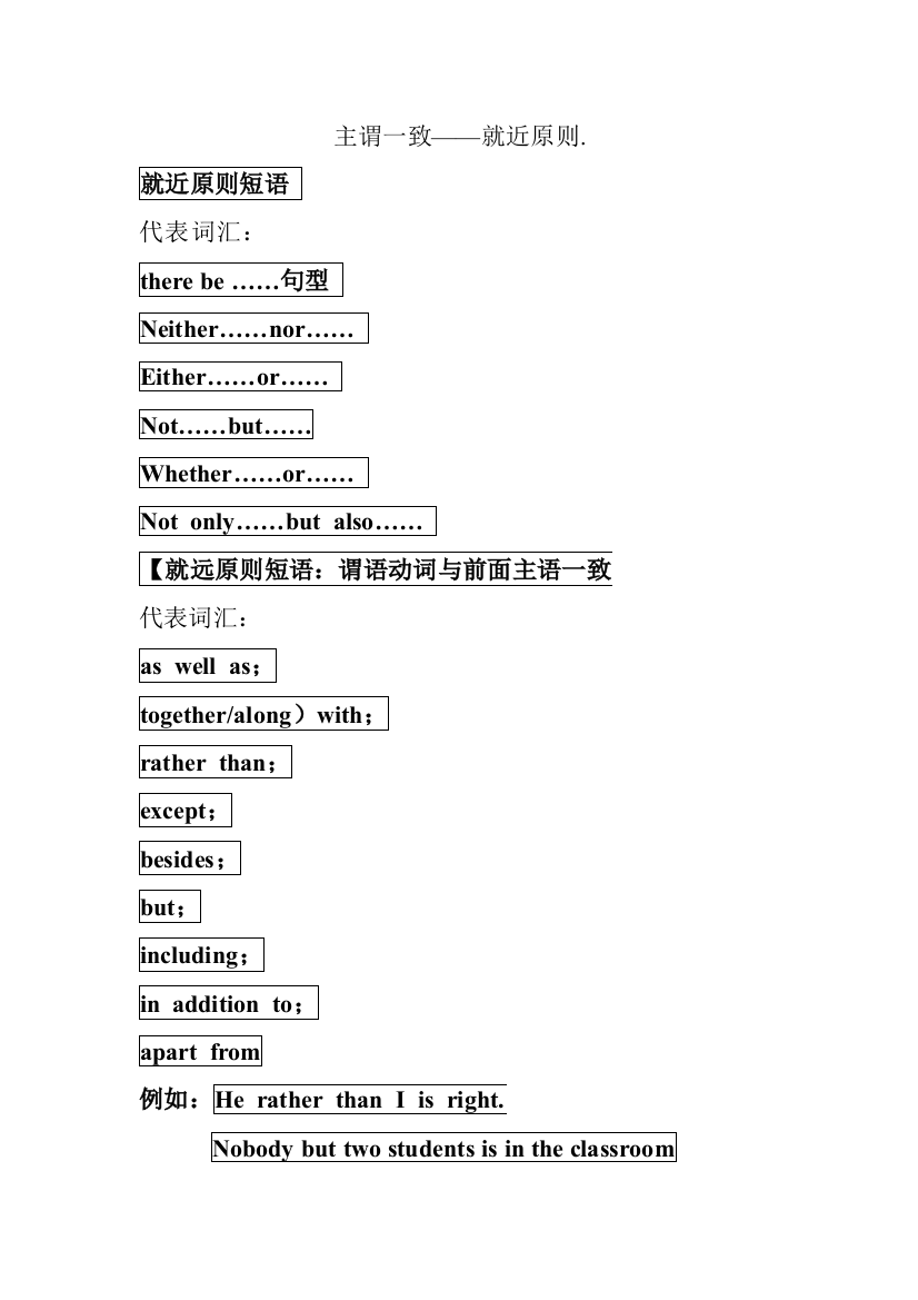 （中小学资料）主谓一致——就近原则