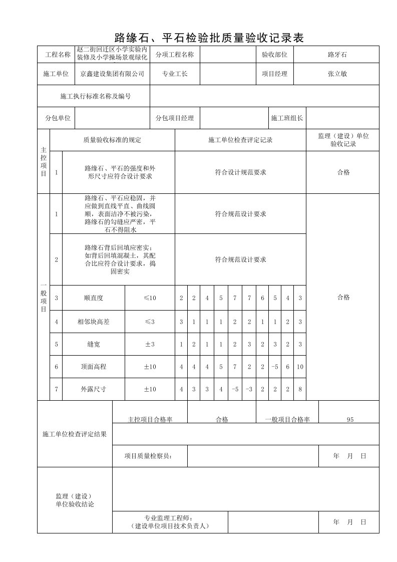 001-路缘石、平石检验批质量验收记录表