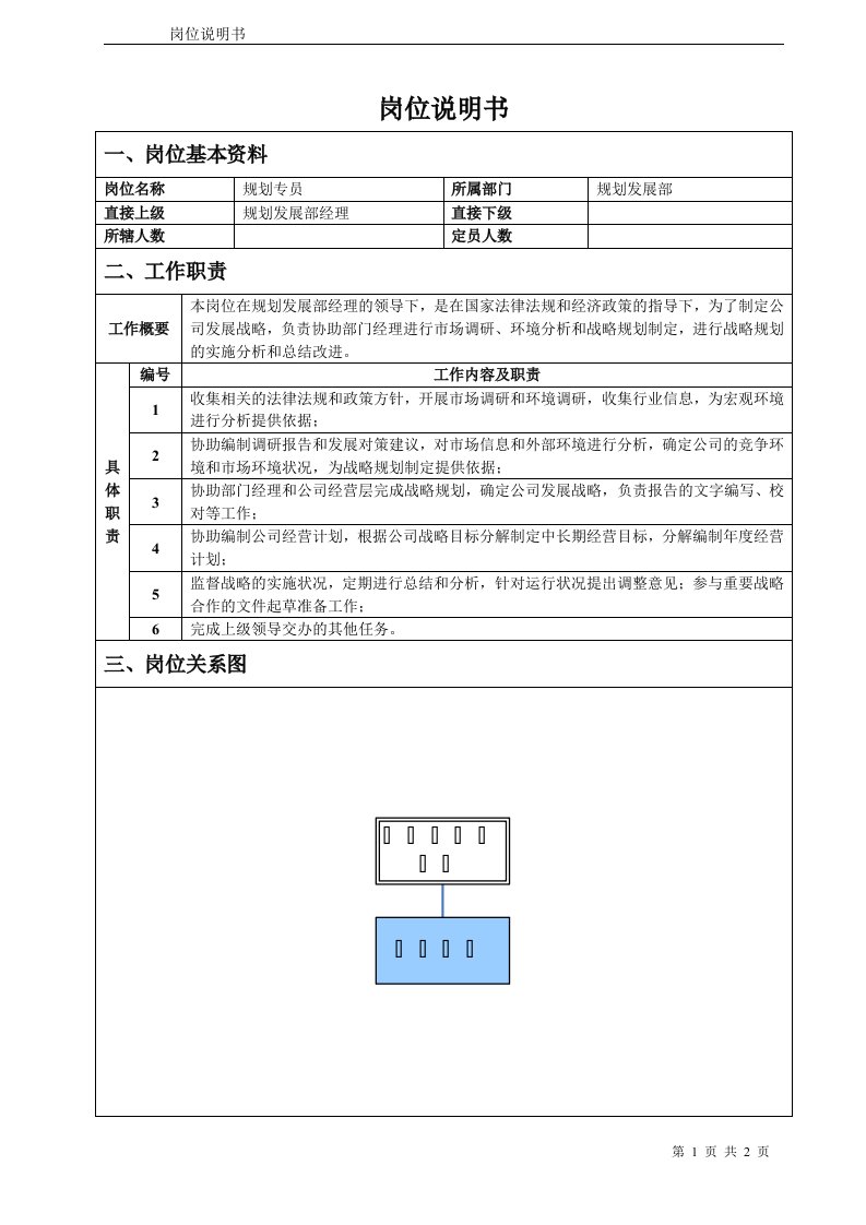 精选规划专员岗位说明书