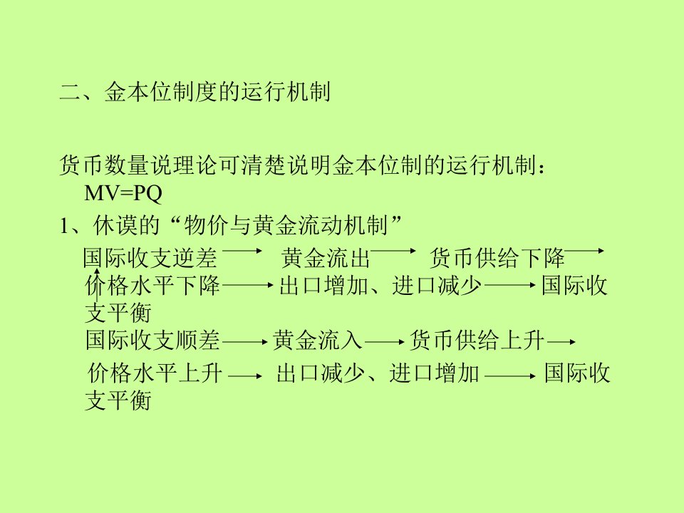 教学课件第二章国际货币制度第一节国际金本位制度