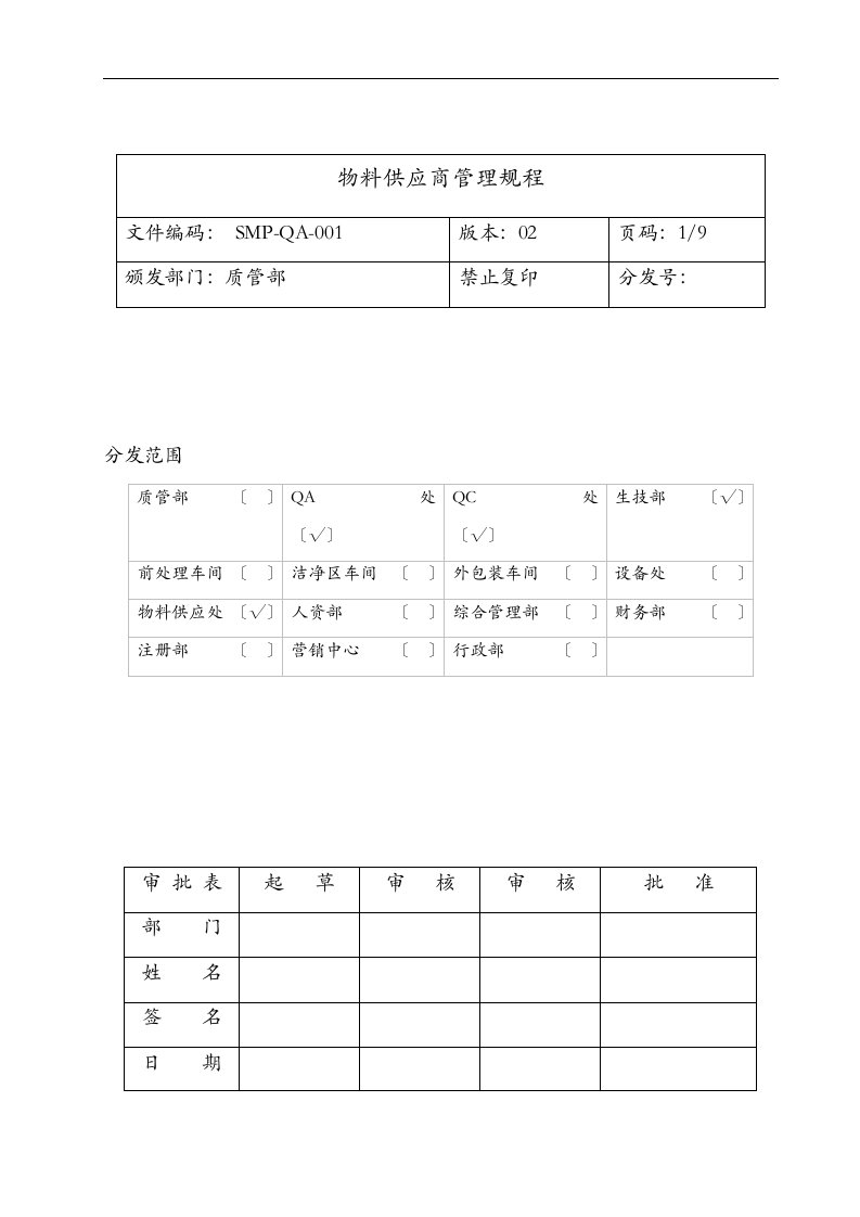 新版GMP--物料供应商管理规程