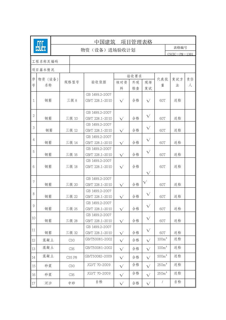 物资进场验收计划表