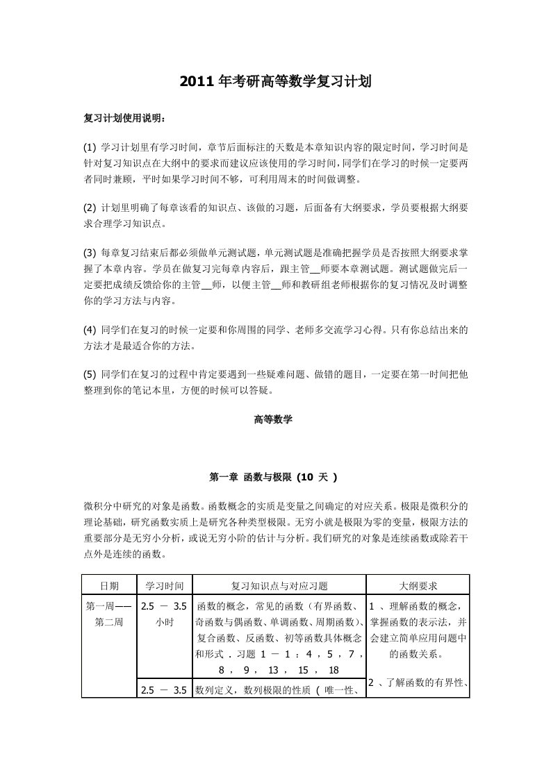 考研数学复习计划