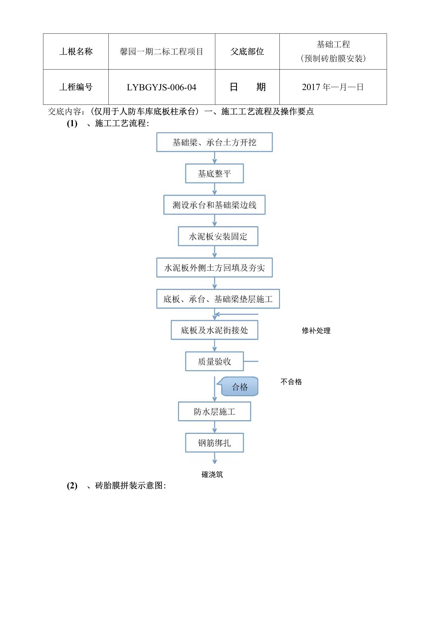 碧-基础工程预制砖胎膜安装技术交底-04