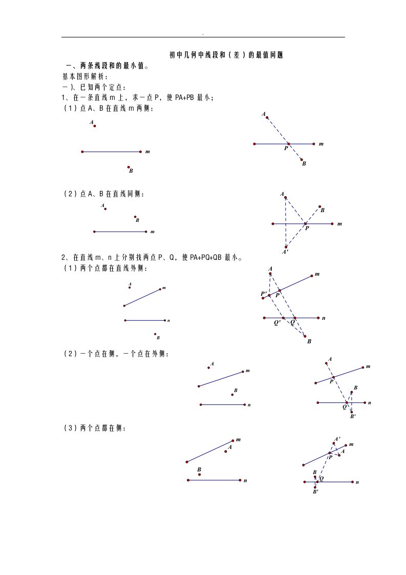 初中几何中线段和差最值问题