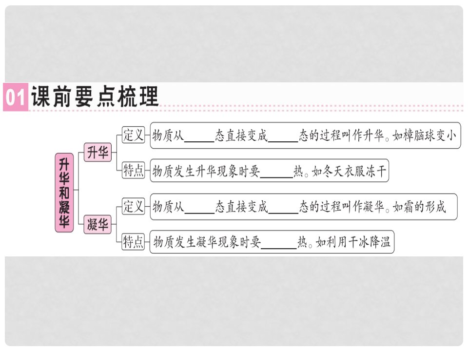 八年级物理上册