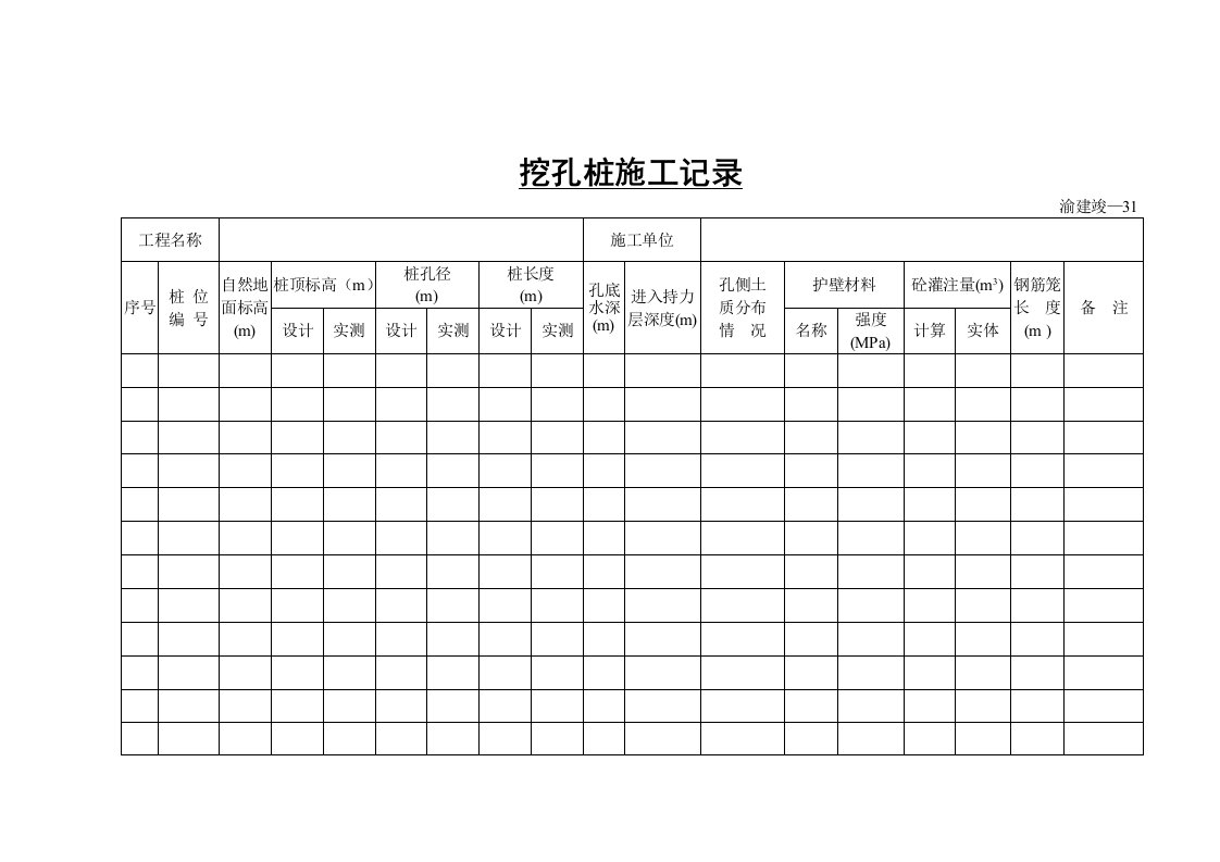 【管理精品】挖孔桩施工记录