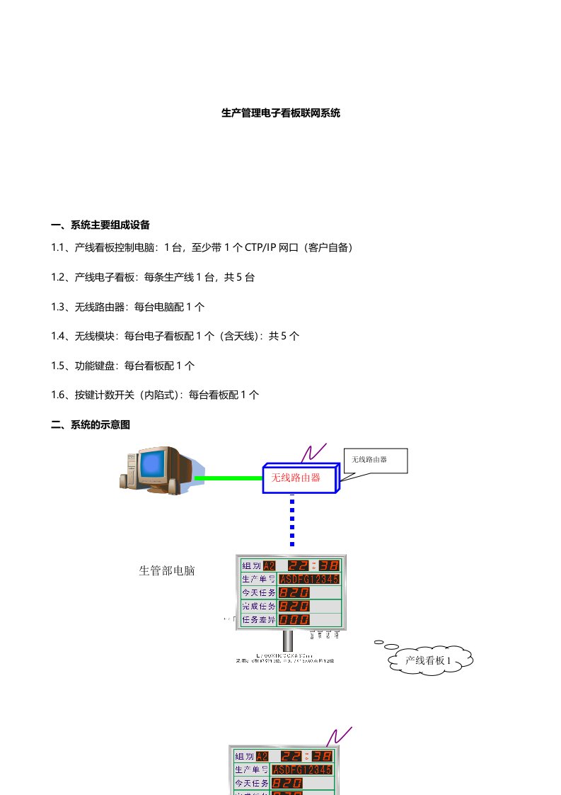 生产管理电子看板联网系统方案