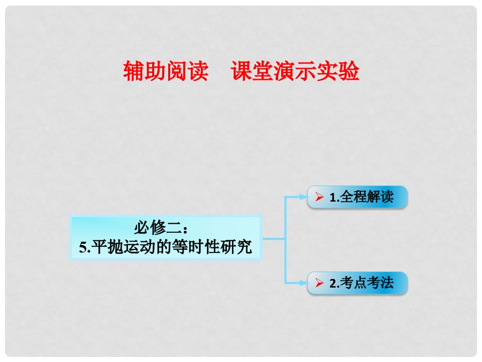 高考物理一轮总复习