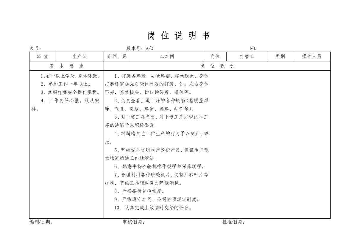 某大型摩配企业打磨工岗位说明书