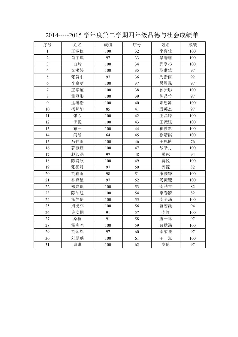 四年级品德与社会成绩单