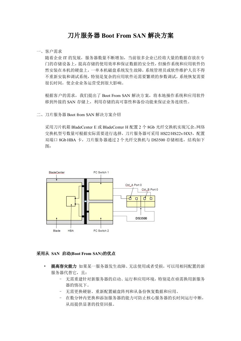 刀片服务器BootFromSAN解决方案